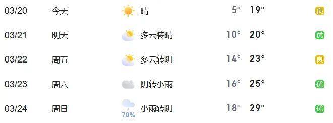 马拉松奉化欢乐跑有名额限制吗_奉化马拉松_马拉松奉化女子第一名