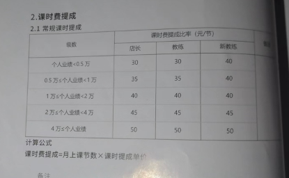 健美田凯_健身田振华_中田健身