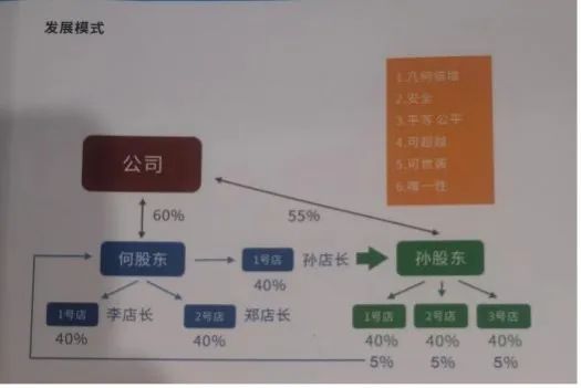健美田凯_中田健身_健身田振华