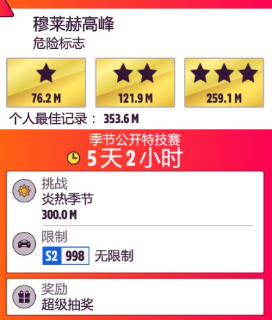 【极限竞速地平线5】5月18日系列赛20春季季节赛攻略-第12张