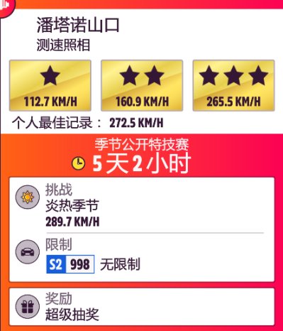 【极限竞速地平线5】5月18日系列赛20春季季节赛攻略-第13张