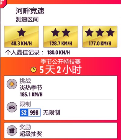 【极限竞速地平线5】5月18日系列赛20春季季节赛攻略-第11张