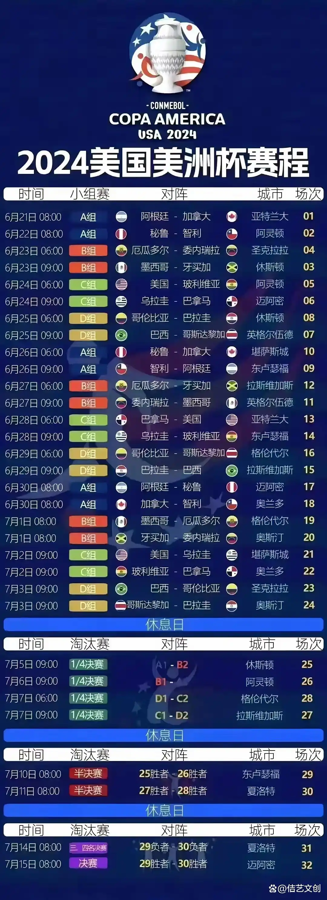 秘鲁足球历史_秘鲁足球战绩_秘鲁历史足球明星