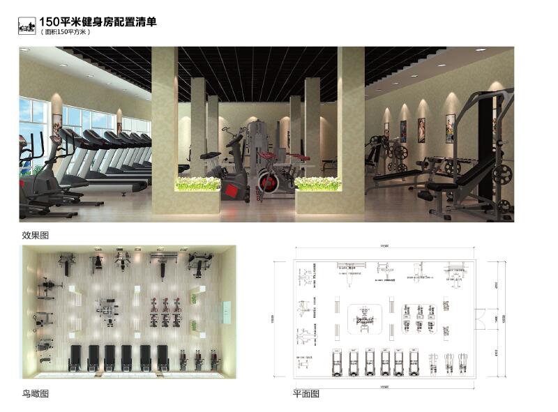 健身房产业链_健身房发展_企事业健身房
