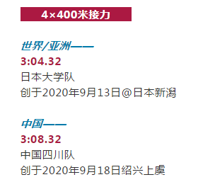 马拉松四川松潘_四川马拉松_马拉松四川一哥是谁