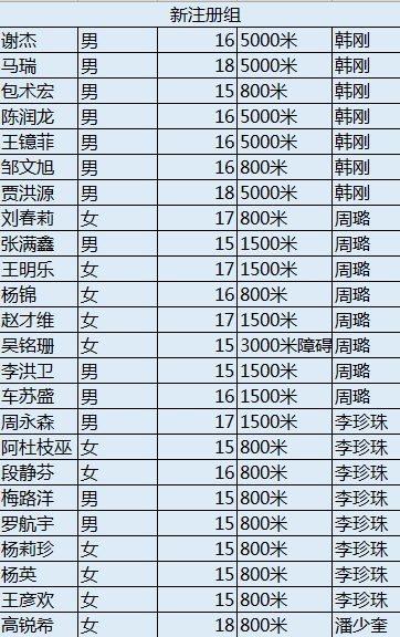 马拉松四川一哥是谁_四川马拉松_马拉松四川松潘