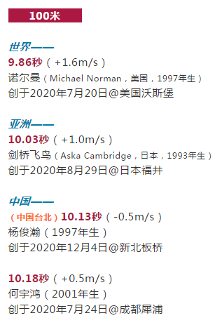 马拉松四川松潘_马拉松四川一哥是谁_四川马拉松
