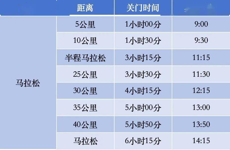 日本马拉松山田本一_咚次哒次咚咚哒次节奏_本次马拉松