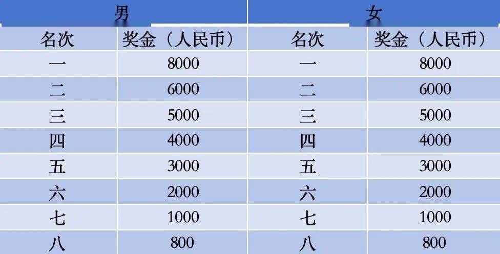 日本马拉松山田本一_本次马拉松_咚次哒次咚咚哒次节奏