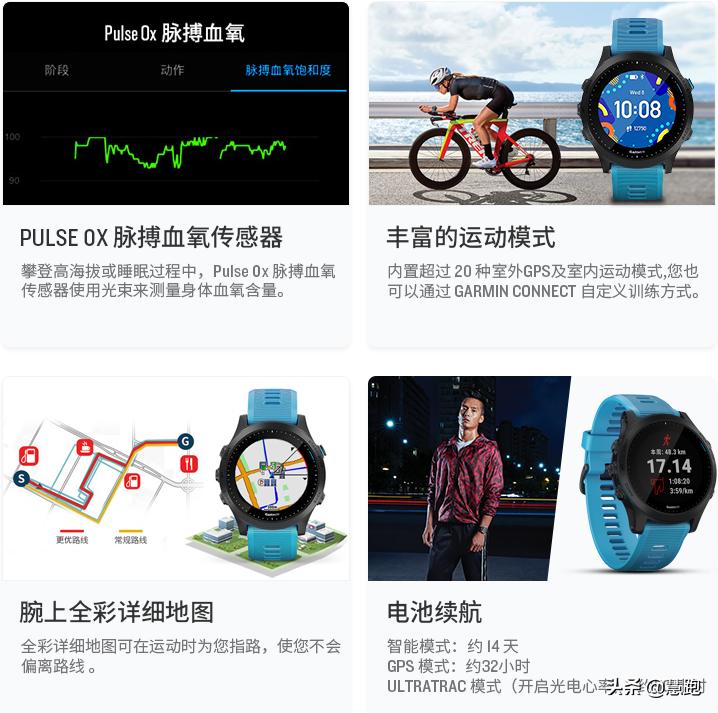 手表运动数据怎么同步在手机_运动手表_手表运动模式