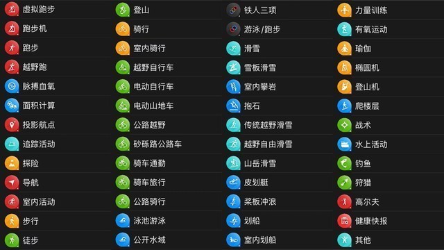 运动手表_手表运动模式_手表运动数据怎么同步在手机