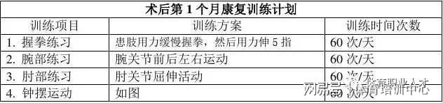 高薪运动排名_高薪运动员最简单三个指标_高薪运动