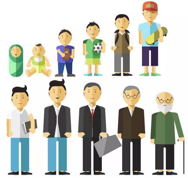 亚健康人数占总人数_亚健康人数统计_亚健康人数